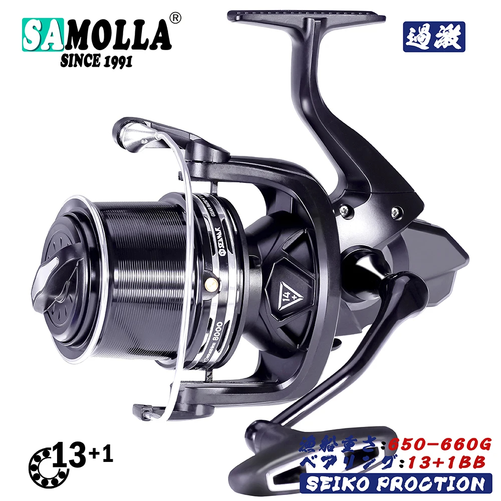 Developing Tank Reel - Fishing Reel Distant Wheel Sea Surf