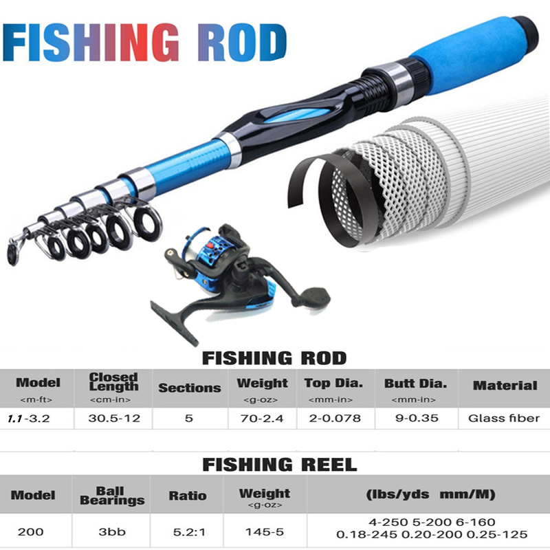 1.2M Fishing Rod Full Kits Tel - Developing Tank Reel reseña y precio
