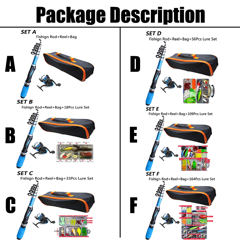 1.2M Fishing Rod Full Kits Tel - Developing Tank Reel reseña y precio