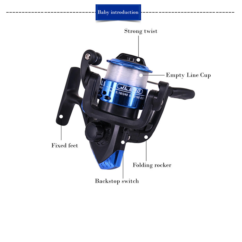 1.2M Fishing Rod Full Kits Tel - Developing Tank Reel reseña y precio
