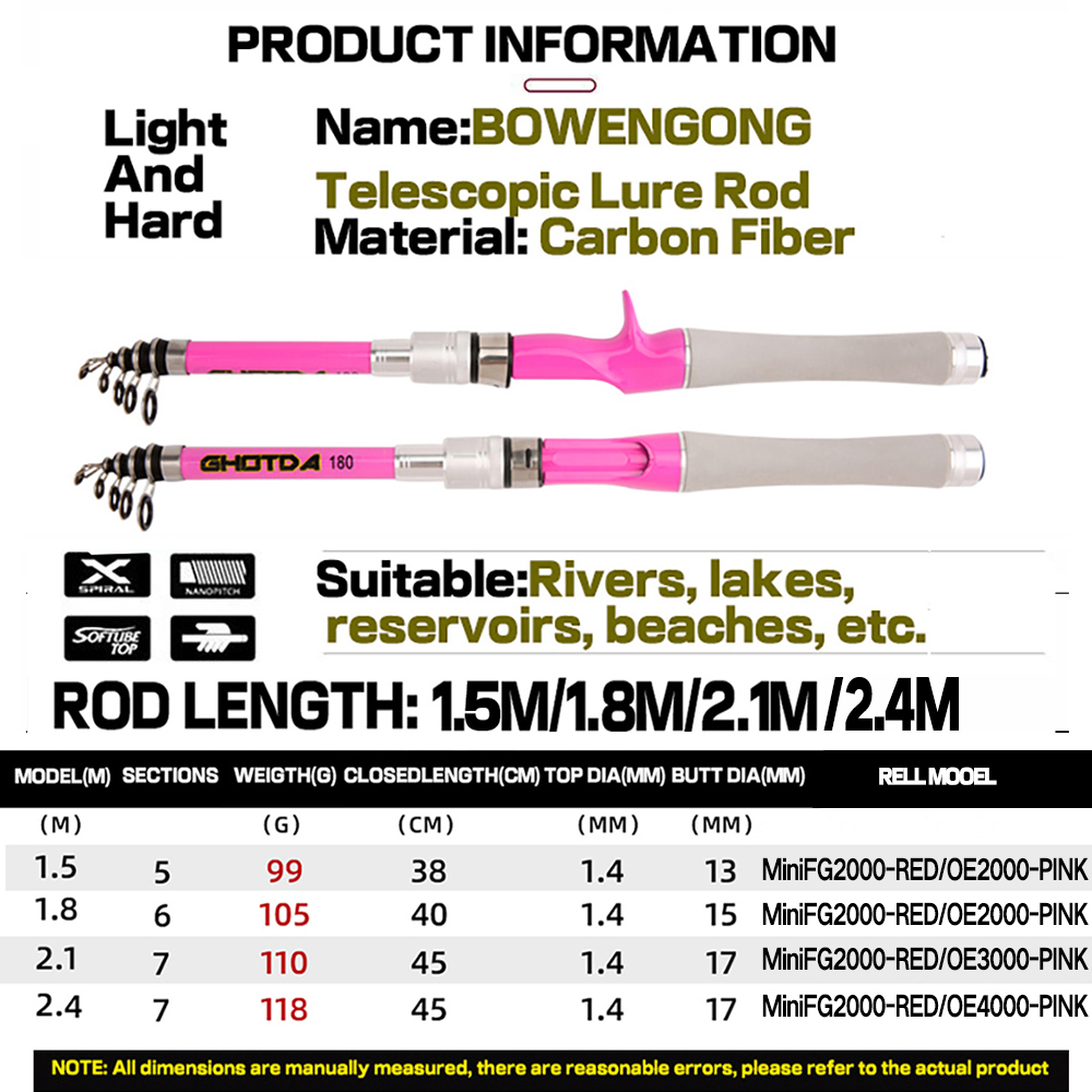 1.5m-2.4m Lure Spinning Fishin - Developing Tank Reel reseña y precio