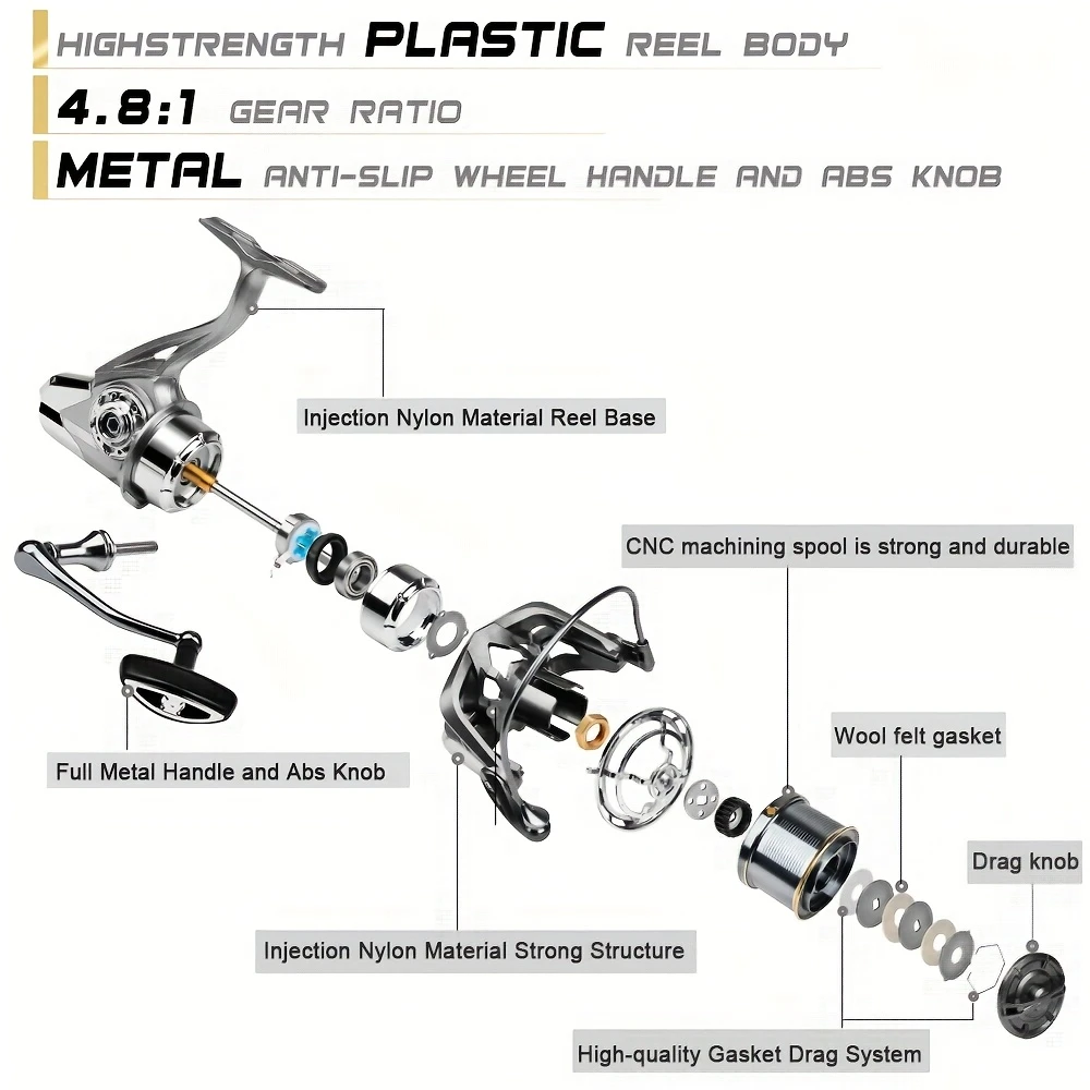 Rooblinos Stainless Steel Bear - Developing Tank Reel reseña y precio