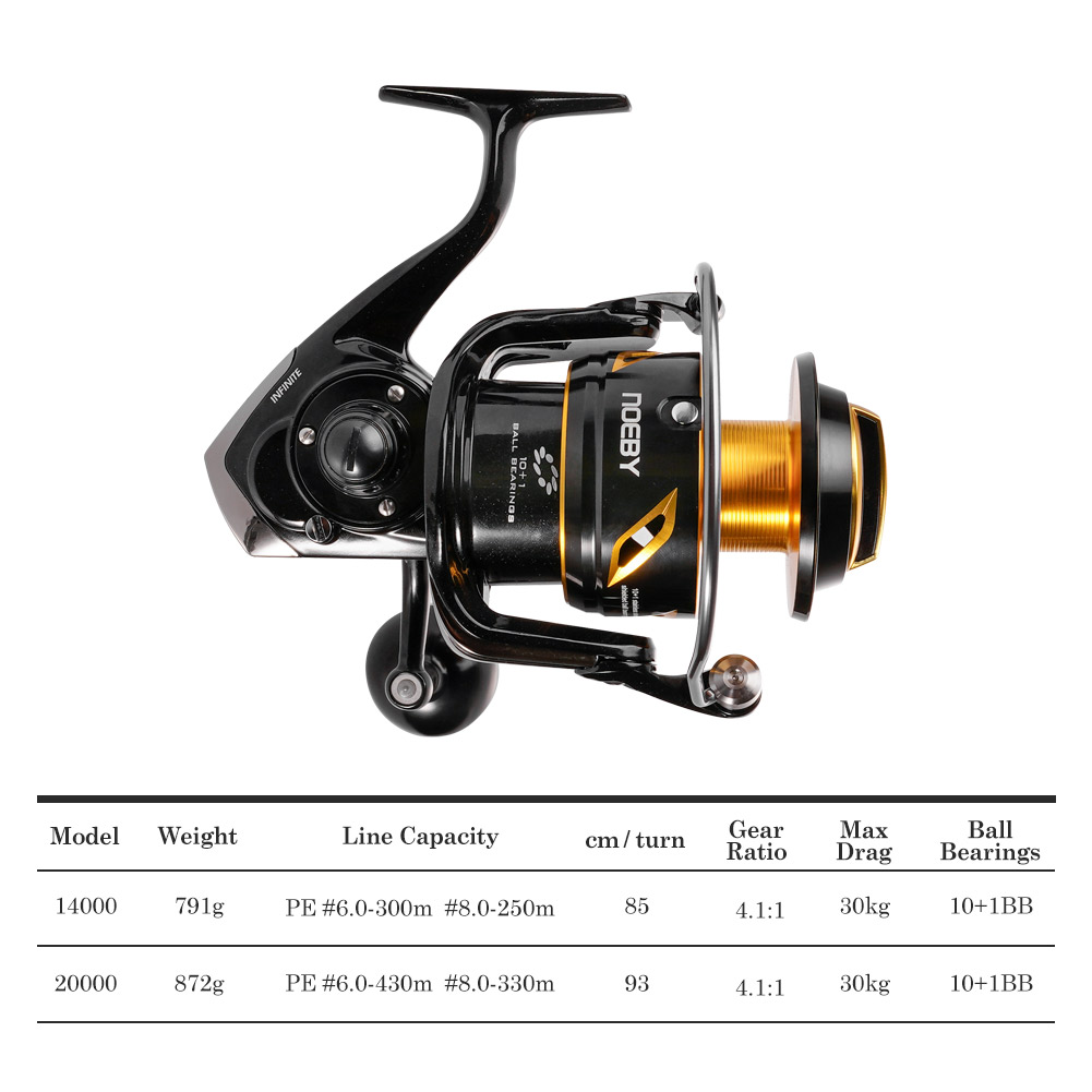 Noeby-Spinning Fishing Reel, S - Developing Tank Reel reseña y precio