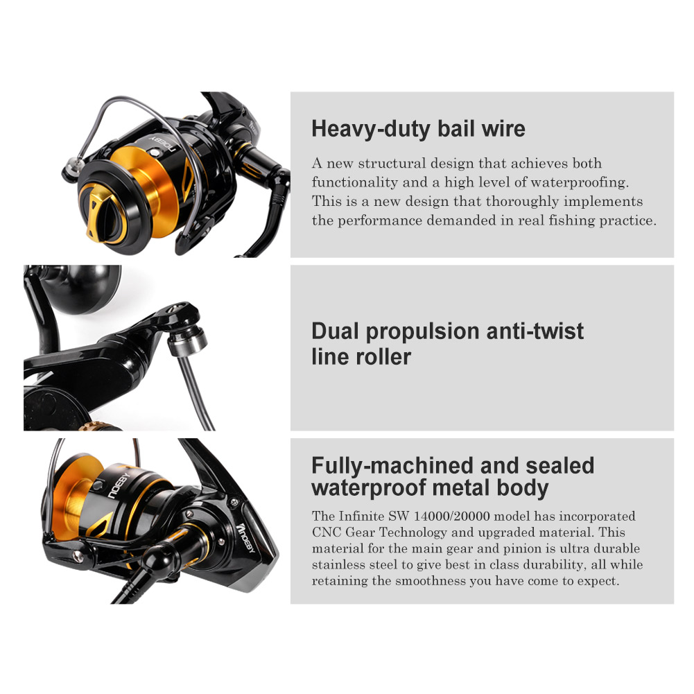 Noeby-Spinning Fishing Reel, S - Developing Tank Reel reseña y precio
