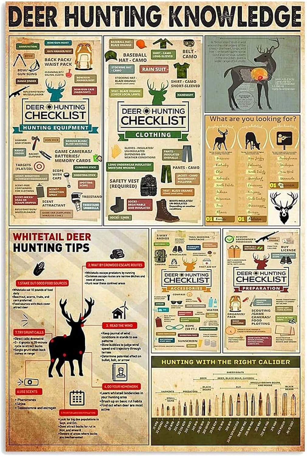 Vintage Retro Collectible tin  - Vintage Collectible Posters reseña y precio