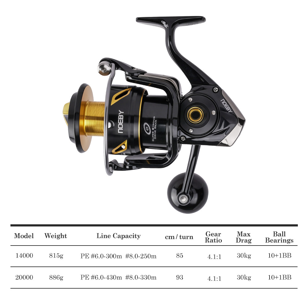 Noeby Infinite Fishing Reel 14 - Developing Tank Reel reseña y precio