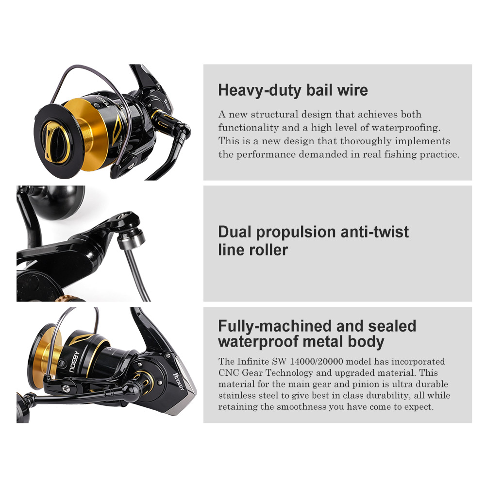 Noeby Infinite Fishing Reel 14 - Developing Tank Reel reseña y precio