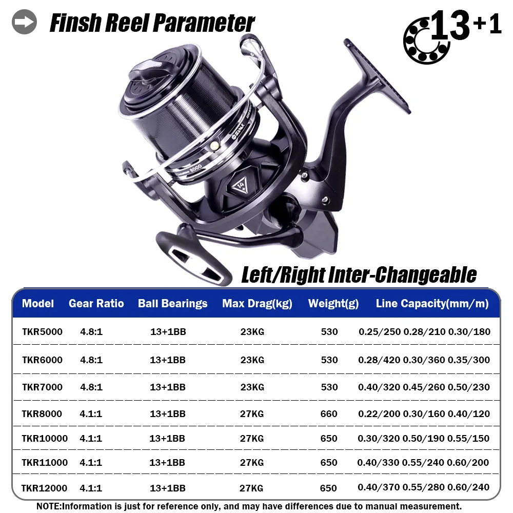 Fishing Reel Distant Wheel Sea - Developing Tank Reel reseña y precio