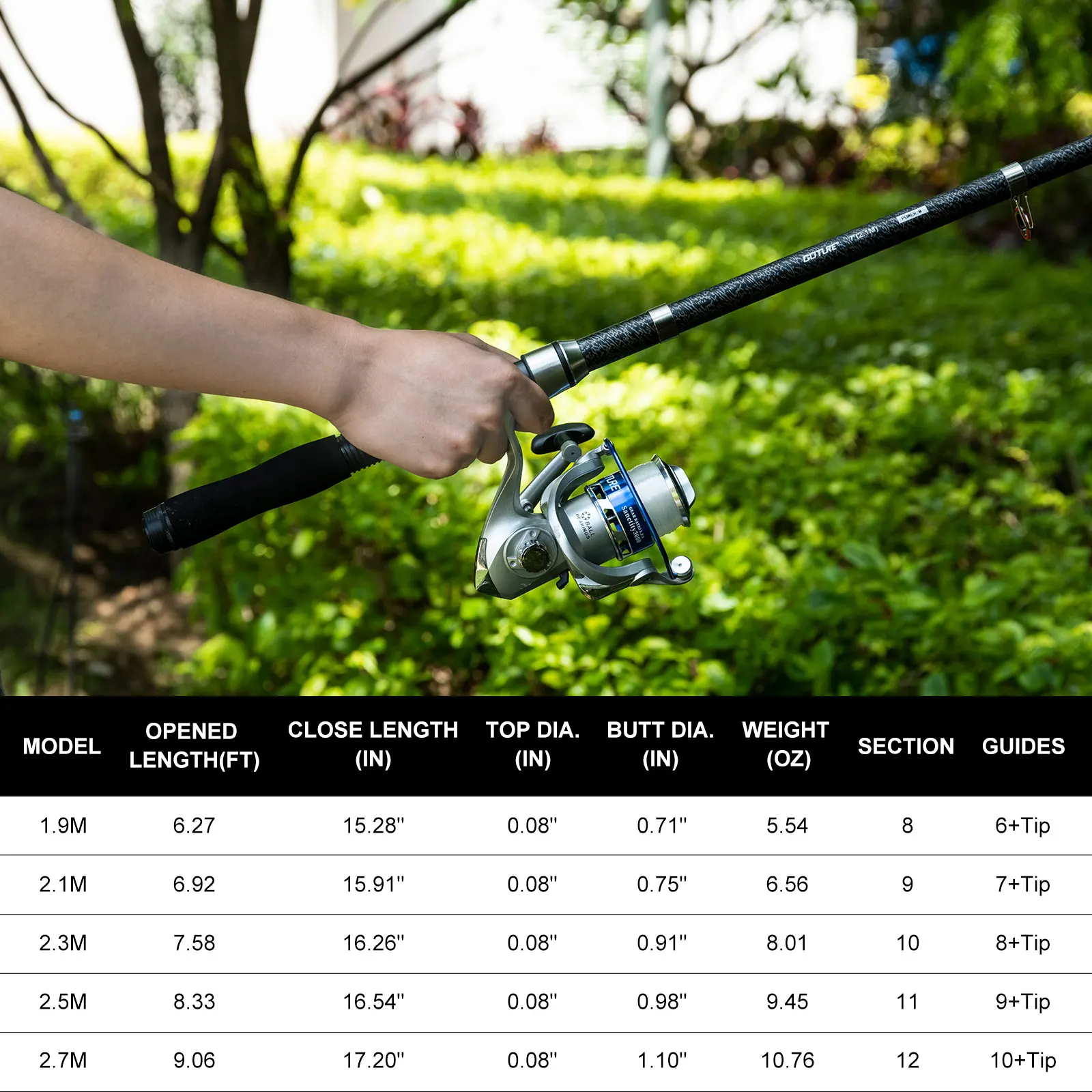 Goture Double Spinning Fishing - Developing Tank Reel reseña y precio