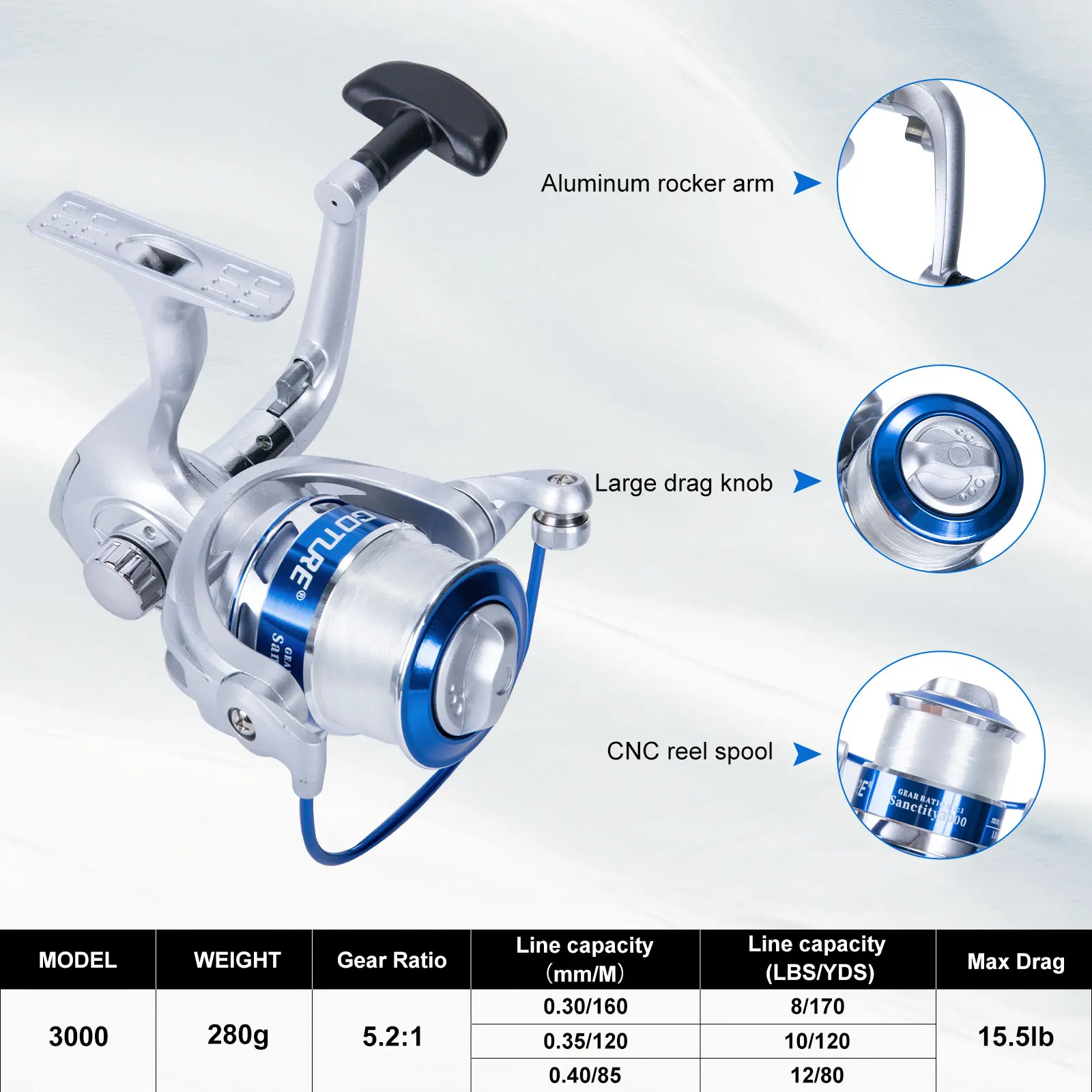 Goture Double Spinning Fishing - Developing Tank Reel reseña y precio