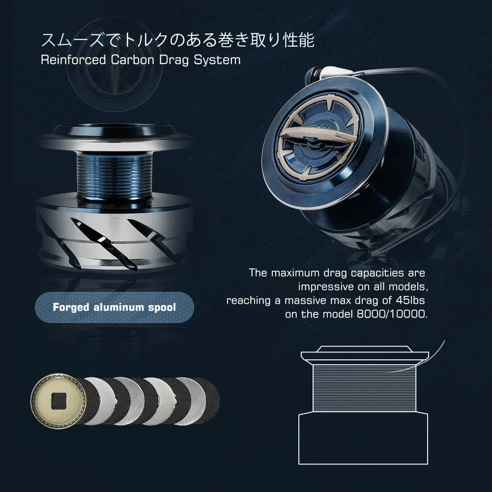 Noeby INFINITE Spinning Fishin - Developing Tank Reel reseña y precio